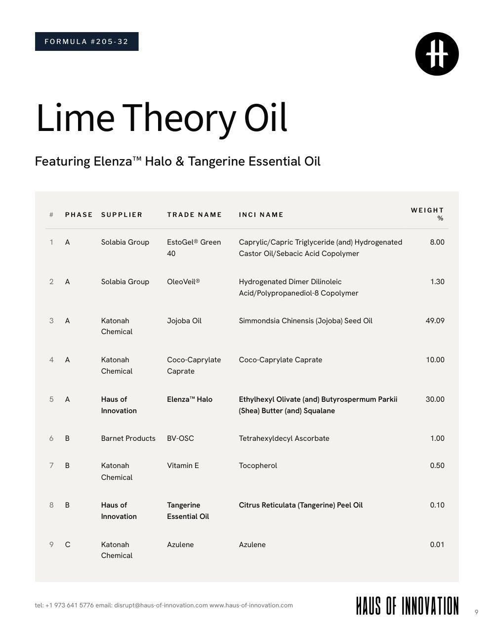Lime Theory Oil formulation