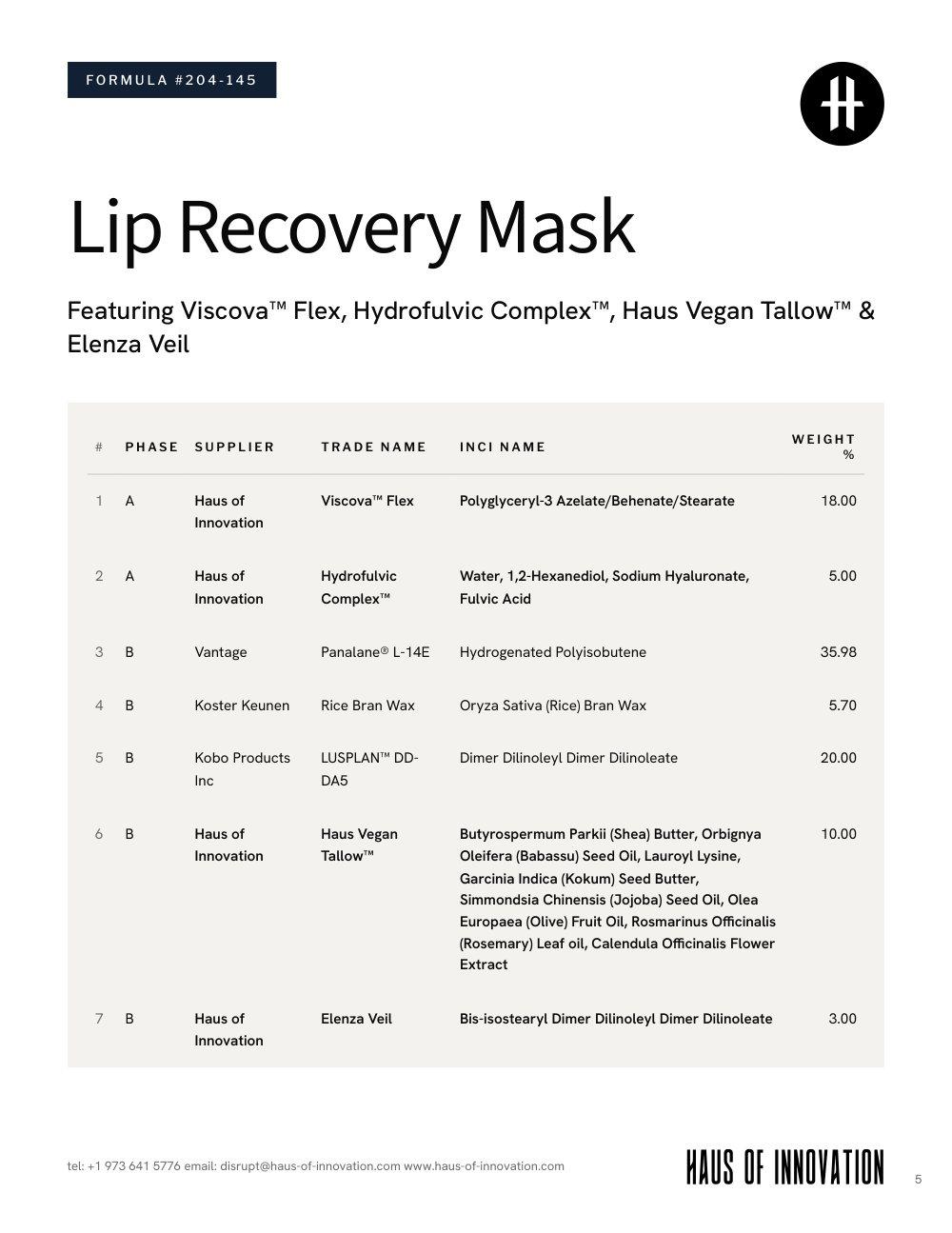 Lip Recovery Mask formulation