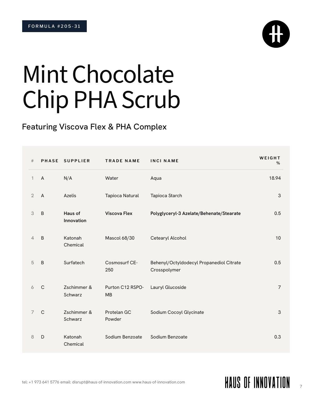 Mint Chocolate Chip PHA Scrub formulation