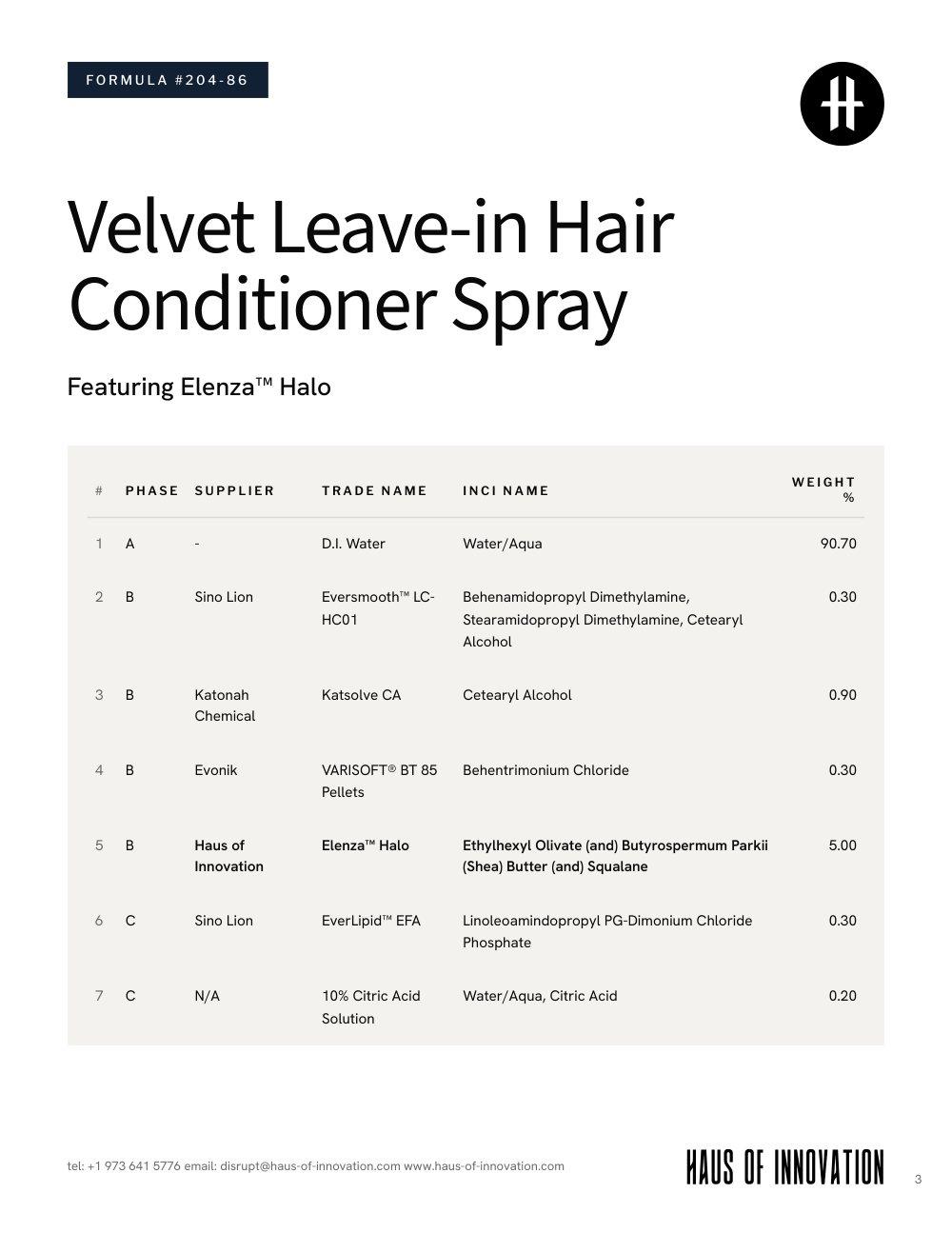 Velvet Leave-in Hair Conditioner Spray formulation