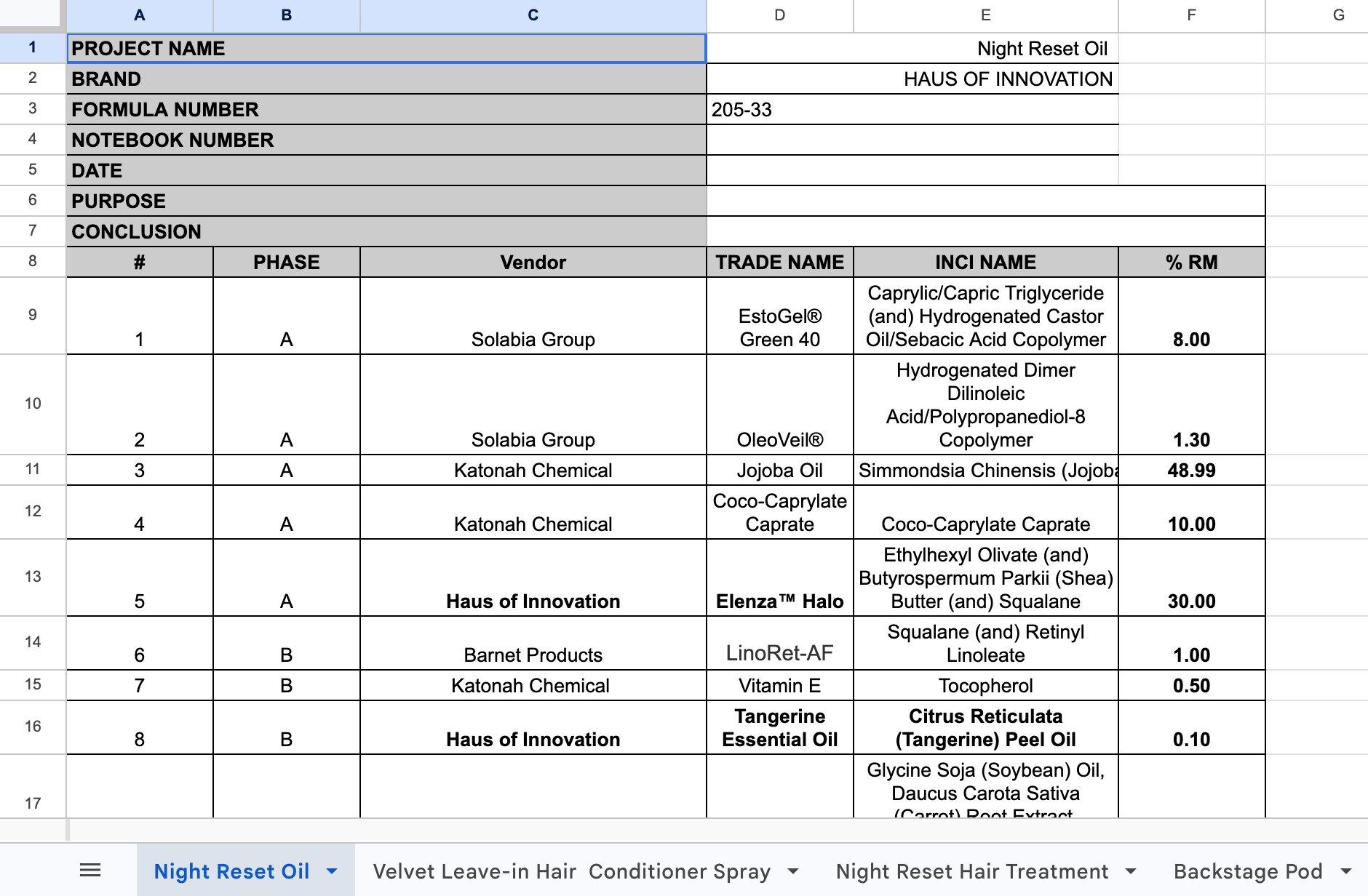 The Haus of Innovation formulation spreadsheet, one tab per formula