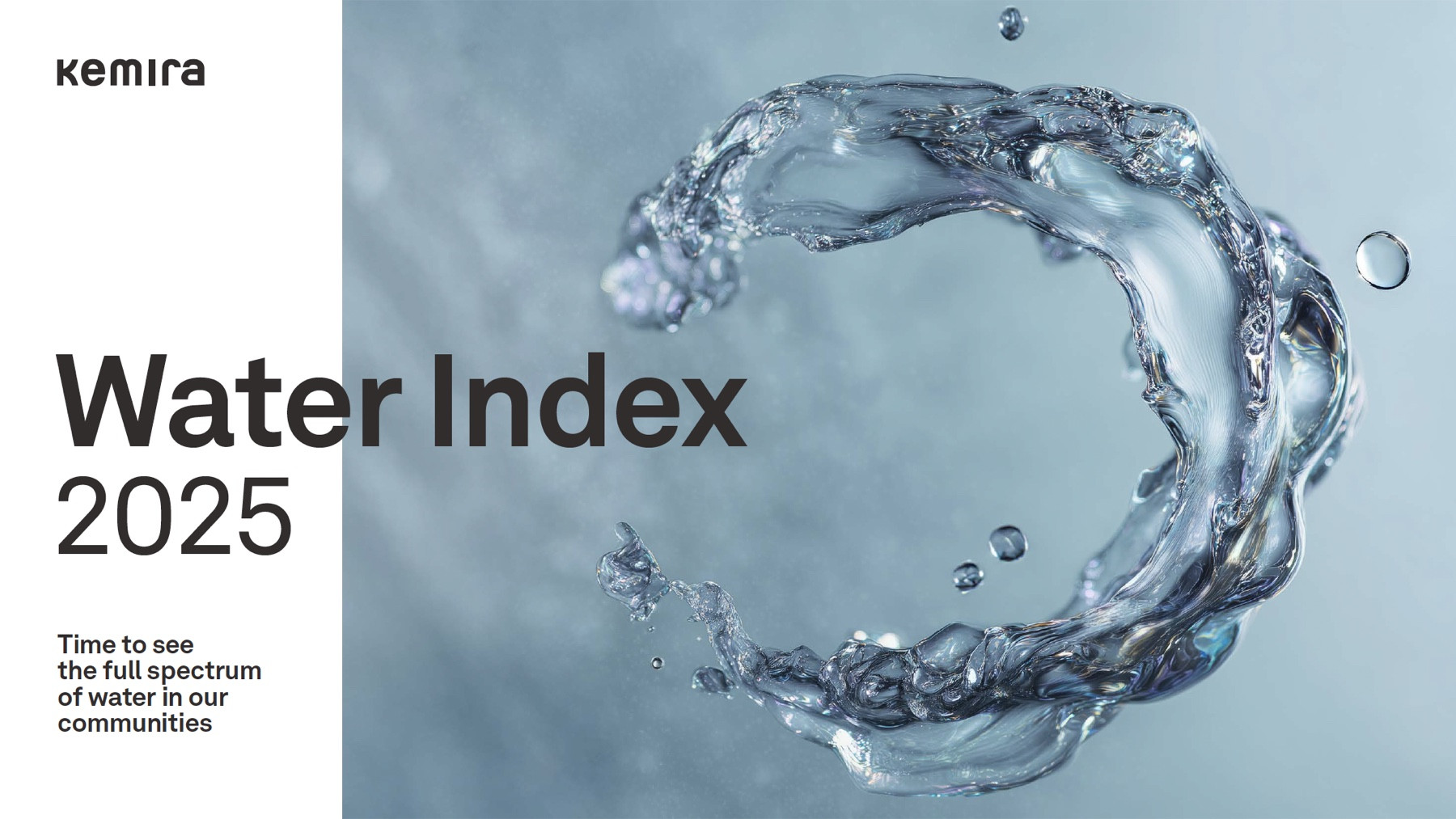 Kemira Water Index 2025 report cover